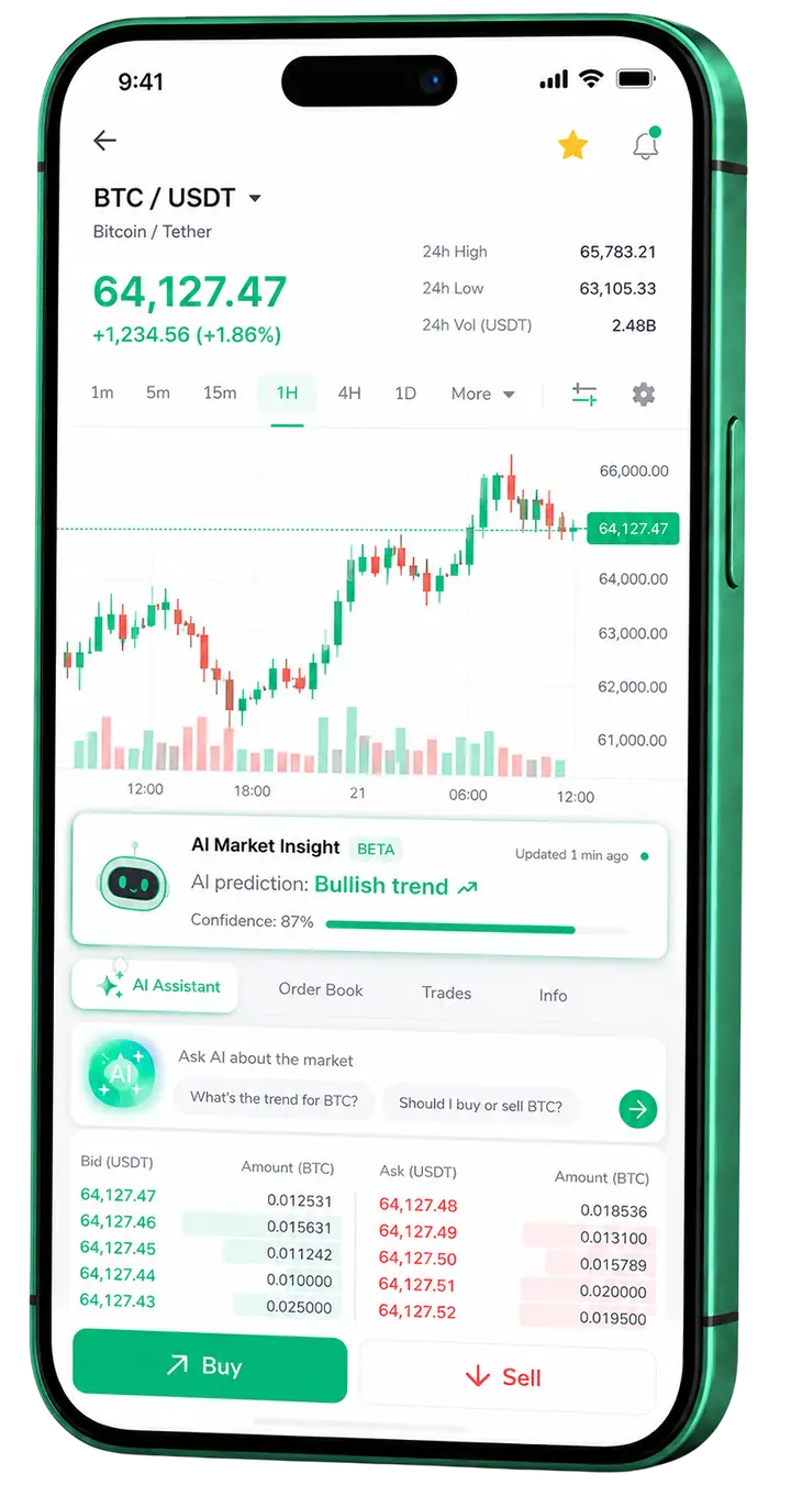 ZolontrixFin — plataforma móvil Vista móvil de trading ZolontrixFin